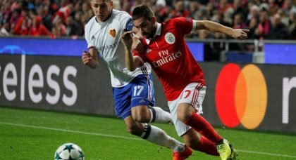 Arsenal continue to scout Benfica’s 21-year-old forward Andrija Živković