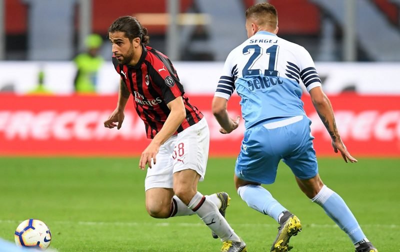 Arsenal weigh up move for AC Milan left-back Ricardo Rodriguez