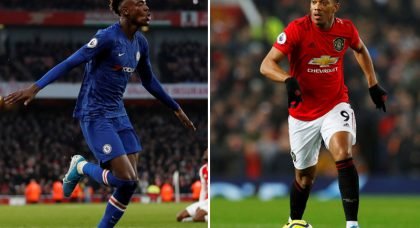 Premier League Head-to-Head: Tammy Abraham (Chelsea) vs Anthony Martial (Manchester United)