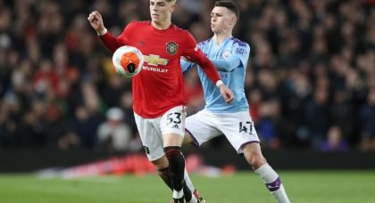 Manchester United target new deal for defender Brandon Williams as two agents battle over the youngster
