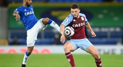 Aston Villa and Everton keen on signing Leicester City target